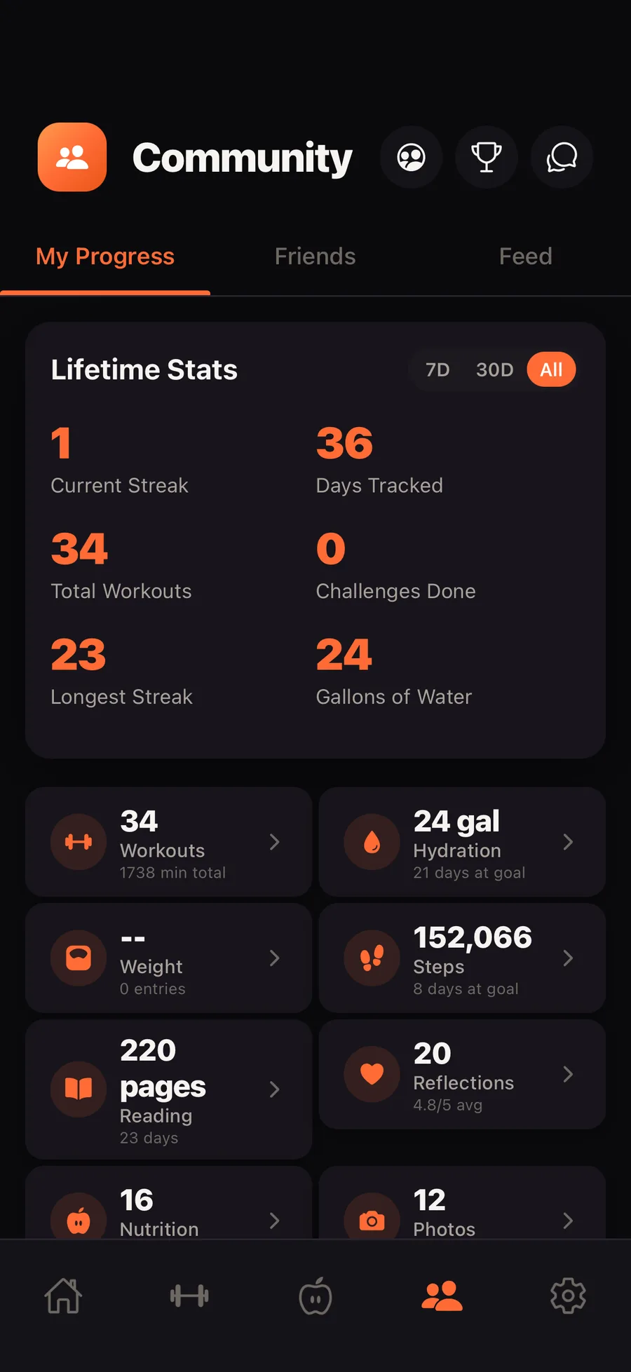 FORGE: Habits and Fitness, screen 3