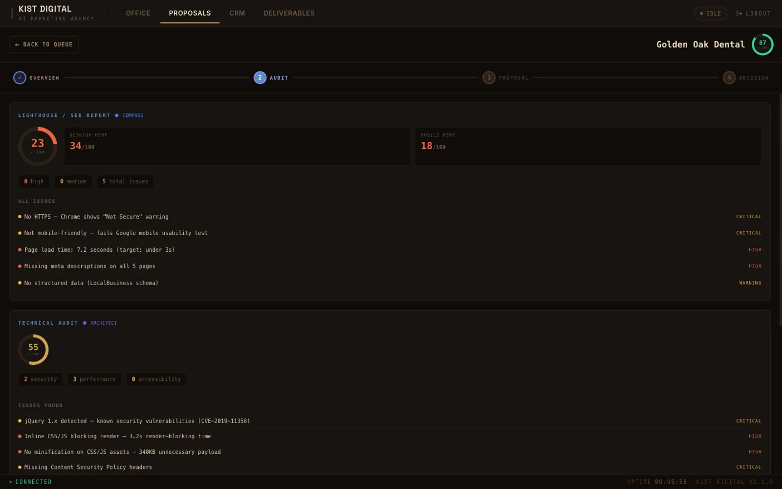 Kist Digital Office, screenshot 2