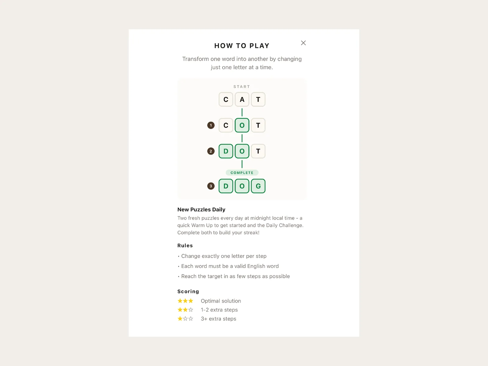 Linkt, screenshot 1